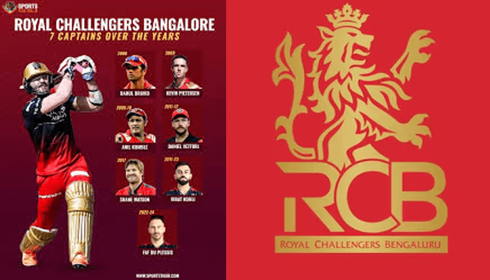 2008-2024.. RCBಗೆ 7 ಕ್ಯಾಪ್ಟನ್ಸ್ – ದ್ರಾವಿಡ್ To ಫಾಫ್.. ಬೆಸ್ಟ್ ಯಾರು?