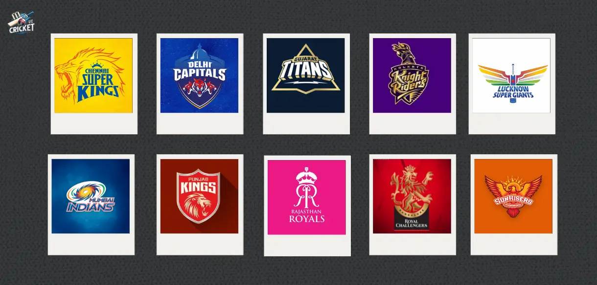IPL ಬ್ರ್ಯಾಂಡ್ ವ್ಯಾಲ್ಯೂ ಎಷ್ಟಿದೆ? ಟಾಪ್ -3 ಪ್ರಾಂಚೈಸಿ ಯಾವುವು?ನಂ.1 ಪ್ರಾಂಚೈಸಿ ಆಗುತ್ತಾ ಆರ್ಸಿಬಿ?