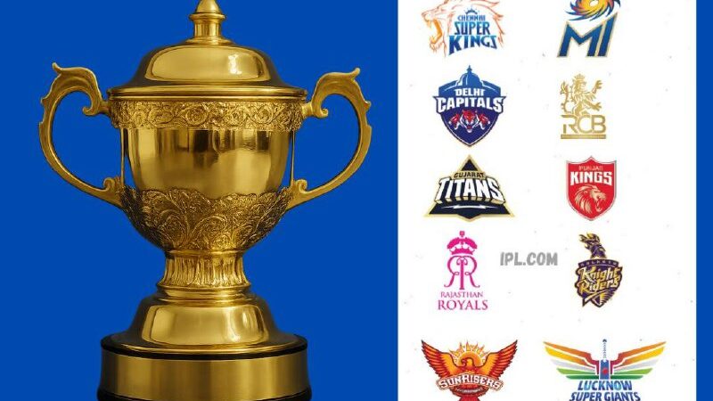 IPLನಲ್ಲಿ ಕ್ಯಾಪ್ಟನ್ಸ್ ಸಿಕ್ಕಾಪಟ್ಟೆ ಕಾಸ್ಟ್ಲಿ – ಟ್ರೇಡ್ ವಿಂಡೋನಲ್ಲಿ ಎಷ್ಟು ರೇಟ್?RCB ಪ್ಲೇಯರ್ಸ್ ಗೂ ಬಿಗ್ ಬಜೆಟ್!