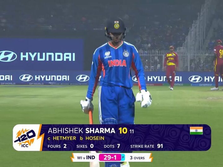 ಸೆಮೀಸ್ ಗೆ ಡ್ರಾಪ್ ಮಾಡ್ಬೇಕಾ – ಅಭಿ ವಿರುದ್ಧ ಫ್ಯಾನ್ಸ್ ರೊಚ್ಚಿಗೆದ್ದಿದ್ದೇಕೆ?ಕಡೇ ಚಾನ್ಸ್ ಕೇಳಿದ್ದೇಕೆ ಇರ್ಫಾನ್?