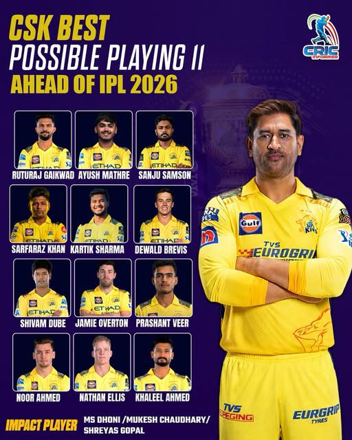 ಸಿಎಸ್‌ಕೆ ಪ್ಲೇಯಿಂಗ್ 11ನಿಂದ ಧೋನಿ ಔಟ್ – ಚೆನ್ನೈ ತಂಡದಿಂದ ಧೋನಿಯನ್ನು ಹೊರಗಿಟ್ಟಿದ್ದು ಯಾಕೆ?