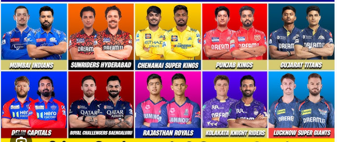 ಓಪನರ್ ಗಳೇ IPL ಗೇಮ್ ಚೇಂಜರ್ಸ್​ – ಅಭಿಷೇಕ್, ಹೆಡ್, ಸೂರ್ಯವಂಶಿ ಡೇಂಜರಸ್10 ಟೀಂ.. ಹೇಗಿದೆ ಆರಂಭಿಕರ ಅಬ್ಬರ?