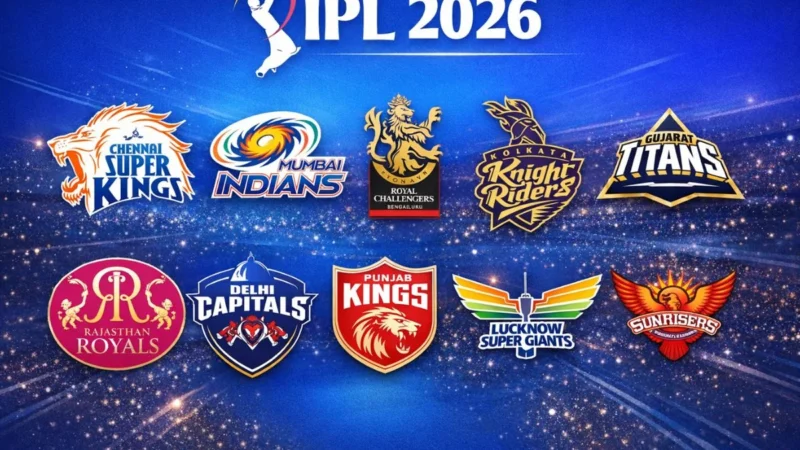ಪಾಟೀದಾರ್ ಗೆ 2ನೇ ಕಪ್ ಚಾಲೆಂಜ್ – ಅಗ್ನಿಪರೀಕ್ಷೆ ಗೆಲ್ತಾರಾ ಕಿಶನ್ & ಪರಾಗ್?10 ಟೀಂ.. ಕ್ಯಾಪ್ಟನ್ಸ್ ಫೈಟ್ ಹೇಗಿದೆ?