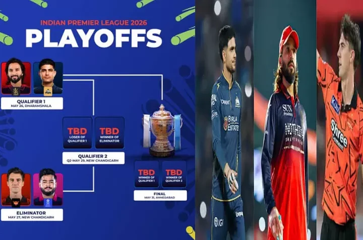 RCB ಕನ್ಸಿಸ್ಟೆನ್ಸಿ.. GTಗೆ ಬೌಲಿಂಗ್ ಶಕ್ತಿ – SRH & RRಗೆ ಓಪನರ್ ಗಳೇ ಪವರ್4 ಟೀಂ.. 4 ಮ್ಯಾಚ್.. ಯಾರಿಗೆ ಕಪ್?